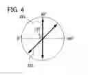 Fig. 05 - DISPLAY DEVICE
