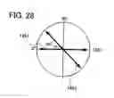Fig. 29 - DISPLAY DEVICE