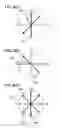 Fig. 41 - DISPLAY DEVICE