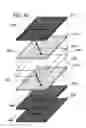 Fig. 43 - DISPLAY DEVICE