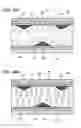 Fig. 47 - DISPLAY DEVICE