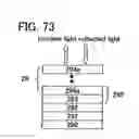 Fig. 74 - DISPLAY DEVICE