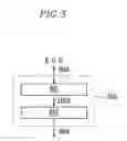 Fig. 04 - Liquid crystal display