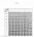 Fig. 06 - Liquid crystal display