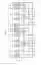 Fig. 04 - Horizontal stripe liquid crystal display device