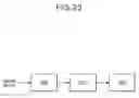 Fig. 32 - Flat display apparatus, fabricating method, picture quality controlling method and apparatus thereof