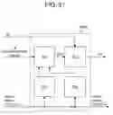 Fig. 40 - Flat display apparatus, fabricating method, picture quality controlling method and apparatus thereof