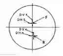 Fig. 01 - Bi-aspherical type progressive-power lens and method of designing the same