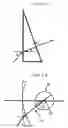 Fig. 06 - Bi-aspherical type progressive-power lens and method of designing the same