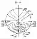 Fig. 49 - Bi-aspherical type progressive-power lens and method of designing the same