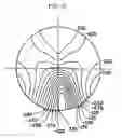 Fig. 50 - Bi-aspherical type progressive-power lens and method of designing the same