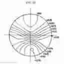 Fig. 55 - Bi-aspherical type progressive-power lens and method of designing the same