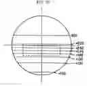 Fig. 58 - Bi-aspherical type progressive-power lens and method of designing the same