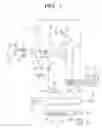 Fig. 02 - Opthalmologic apparatus