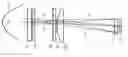 Fig. 01 - Polarization integrator