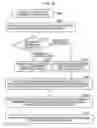 Fig. 07 - PROJECTION DISPLAY APPARATUS