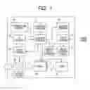 Fig. 02 - PROJECTION DISPLAY APPARATUS
