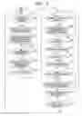 Fig. 03 - PROJECTION DISPLAY APPARATUS