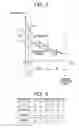 Fig. 06 - PROJECTION DISPLAY APPARATUS
