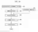 Fig. 18 - Immersion exposure apparatus and device manufacturing method to detect if liquid on base member