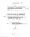 Fig. 03 - SEMICONDUCTOR EXPOSURE METHOD AND METHOD OF CONTROLLING SEMICONDUCTOR EXPOSURE APPARATUS