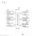 Fig. 02 - Automatic collimation device for surveying apparatus