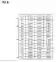 Fig. 09 - Substrate defect inspection method, computer readable storage medium, and defect inspection apparatus
