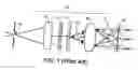 Fig. 02 - Spatial image modulation to improve performance of computed tomography imaging spectrometer