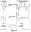 Fig. 01 - Quantum cryptographic communication apparatus