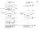 Fig. 01 - System and method for multiple page-per-sheet printing