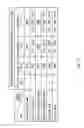 Fig. 17 - Printing apparatus and printing method