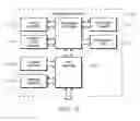 Fig. 07 - Mobile telecommunications device with closely arranged printhead and media drive
