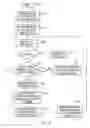 Fig. 04 - System and method of implementing a job cancel broadcast notification and parallel processing of the request