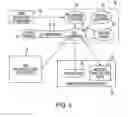 Fig. 05 - Mobile device-enabled secure release of print jobs