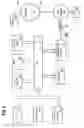Fig. 06 - Adaptive configuration of imaging devices