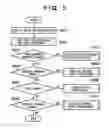 Fig. 06 - Image forming system