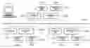 Fig. 01 - Printer system for generating intermediate data in distributed printing
