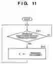 Fig. 12 - Printer system for generating intermediate data in distributed printing