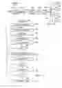 Fig. 15 - Methods and apparatus for routing pages to printers in a multi-print engine as a function of print job parameters