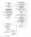 Fig. 17 - Methods and apparatus for routing pages to printers in a multi-print engine as a function of print job parameters