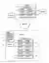 Fig. 01 - Calibration method for density in image forming apparatus