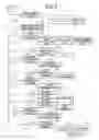Fig. 04 - Image processing apparatus