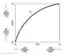 Fig. 01 - Image processing apparatus, image processing method, program and recording medium