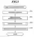 Fig. 06 - Image processing apparatus, image processing method, program and recording medium