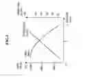 Fig. 04 - Driving device of light source