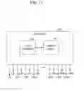 Fig. 11 - Analog-to-digital conversion in CMOS image sensor