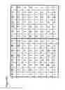 Fig. 08 - Spatial light modulator and a display device