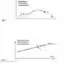 Fig. 03 - System for recovering input polarization state of optical beam at proportional intensity