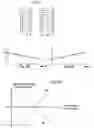 Fig. 05 - Optical devices with cascaded liquid crystal elements