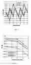 Fig. 04 - Managing gain tilt in an optically amplified transmission system